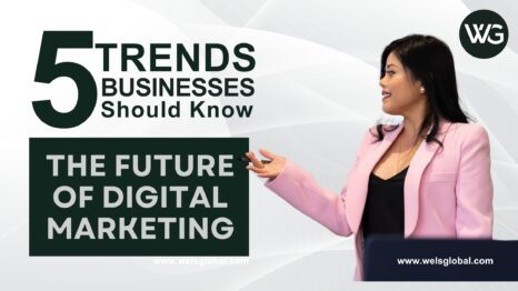 The Future of Digital Marketing